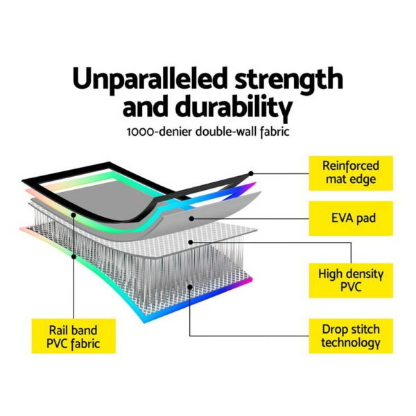 Everfit 5M Air Track Gymnastics Tumbling Exercise Mat W/ Pump Inflatable Colour | Fitness Equipment Store