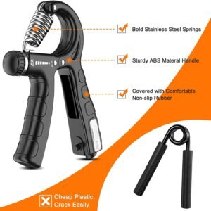 5 Pack Adjustable Resistance Hand Gripper Exerciser Workout Kit | Fitness Equipment Store