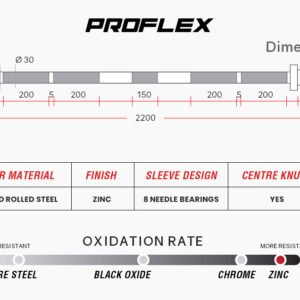 PROFLEX 20kg 2.2m 700lb Olympic Barbell Bar for Weight Lifting | Fitness Equipment Store