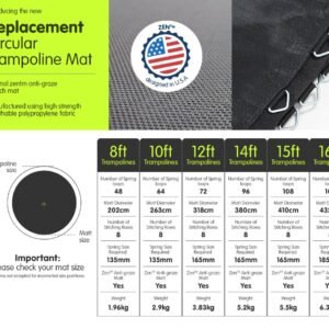 Kahuna Springless Trampoline Replacement Mat Round 14ft | Fitness Equipment Store