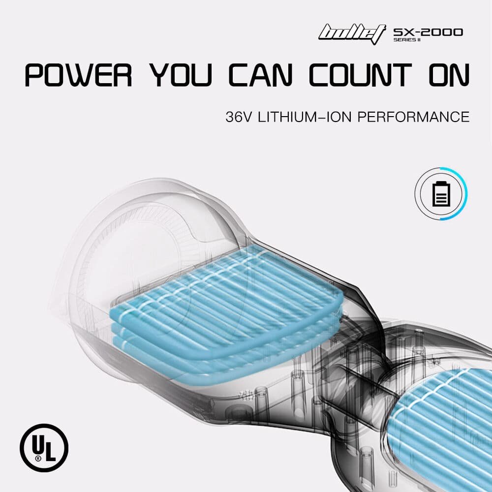 BULLET SX-2000 Hoverboard Scooter, 500W Brushless, Superior Self Balancing System, UL Certified, LED Lights, Pink Camo 6 BULLET SX-2000 Hoverboard Scooter, 500W Brushless, Superior Self Balancing System, UL Certified, LED Lights, Pink Camo - Image 6