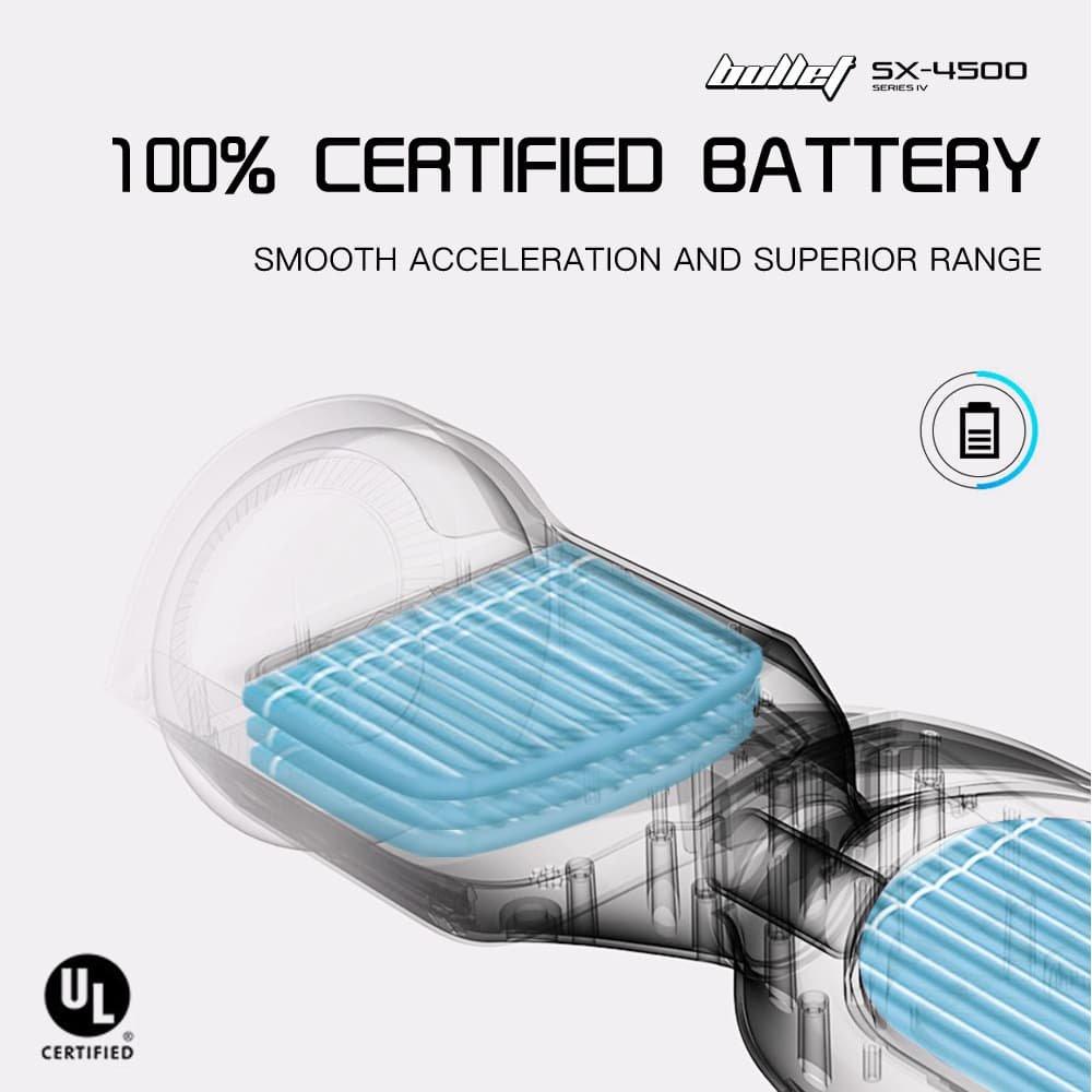 Bullet SX-4500 Hoverboard Scooter, 8.5" Wheels, 700W Brushless, Superior Self Balancing System, UL Certified, LED Lights, Carry Bag, Navy Blue 7 Bullet SX-4500 Hoverboard Scooter, 8.5" Wheels, 700W Brushless, Superior Self Balancing System, UL Certified, LED Lights, Carry Bag, Navy Blue - Image 7
