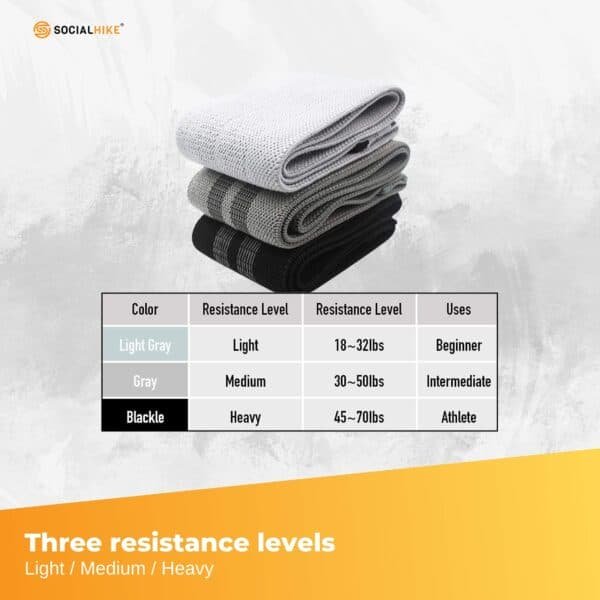 3x Resistance Exercise Hip Bands Set - Stretch Glute Booty Workout Power Loops | Fitness Equipment Store