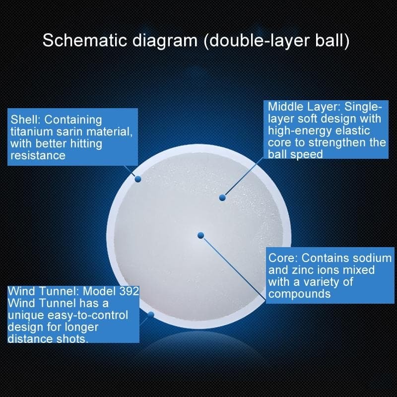 Water Golf Practice Ball - Floats for Improved Accuracy 7 Water Golf Practice Ball - Floats for Improved Accuracy - Image 7
