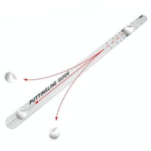 Putting Track Guide for Golf Practitioners | Fitness Equipment Store