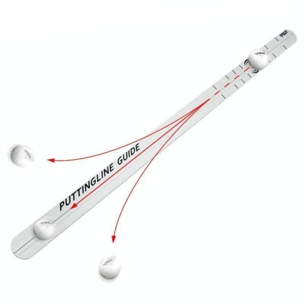 Putting Track Guide for Golf Practitioners | Fitness Equipment Store