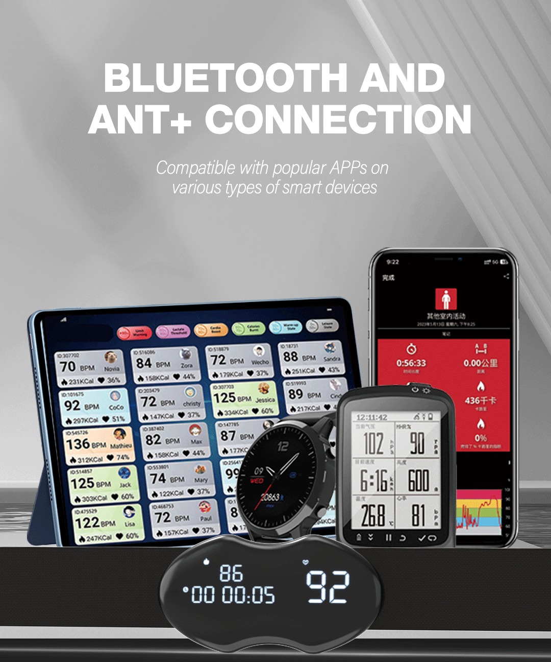 Smart Fitness Heart Rate Monitor Chest Strap with Data Display - IP67 Waterproof, Rechargeable, BLE & ANT+(black) 6 Smart Fitness Heart Rate Monitor Chest Strap with Data Display - IP67 Waterproof, Rechargeable, BLE & ANT+(black) - Image 6