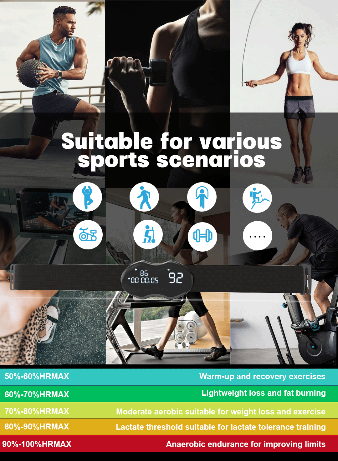 Smart Fitness Heart Rate Monitor Chest Strap with Data Display - IP67 Waterproof, Rechargeable, BLE & ANT+(black) 7 Smart Fitness Heart Rate Monitor Chest Strap with Data Display - IP67 Waterproof, Rechargeable, BLE & ANT+(black) - Image 7