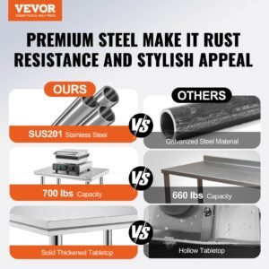 VEVOR Commercial Worktable & Workstation 24 x 30 x 32 Inch Stainless Steel Work Table Heavy Duty Commercial Food Prep Work Table for Home, Kitchen, Restaurant Metal Prep Table with Adjustable Feet | Fitness Equipment Store