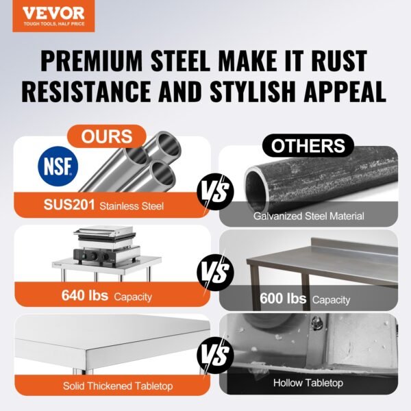 VEVOR Stainless Steel Prep Table, 24 x 18 x 34 Inch, Heavy Duty Metal Worktable with 3 Adjustable Height Levels, Commercial Workstation for Kitchen Garage Restaurant Backyard | Fitness Equipment Store