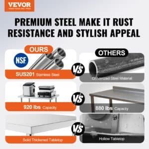 VEVOR Stainless Steel Prep Table, 30 x 72 x 34 Inch, Heavy Duty Metal Worktable with 3 Adjustable Height Levels, Commercial Workstation for Kitchen Garage Restaurant Backyard | Fitness Equipment Store