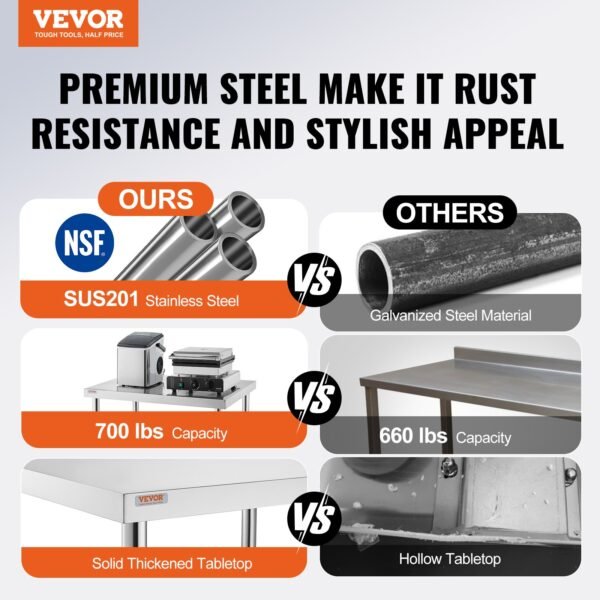 VEVOR 30x18x34 Inch Stainless Steel Work Table 3-Stage Adjustable Shelf with 4 Wheels Heavy Duty Commercial Food Prep Worktable with Brake for Kitchen Prep Work | Fitness Equipment Store
