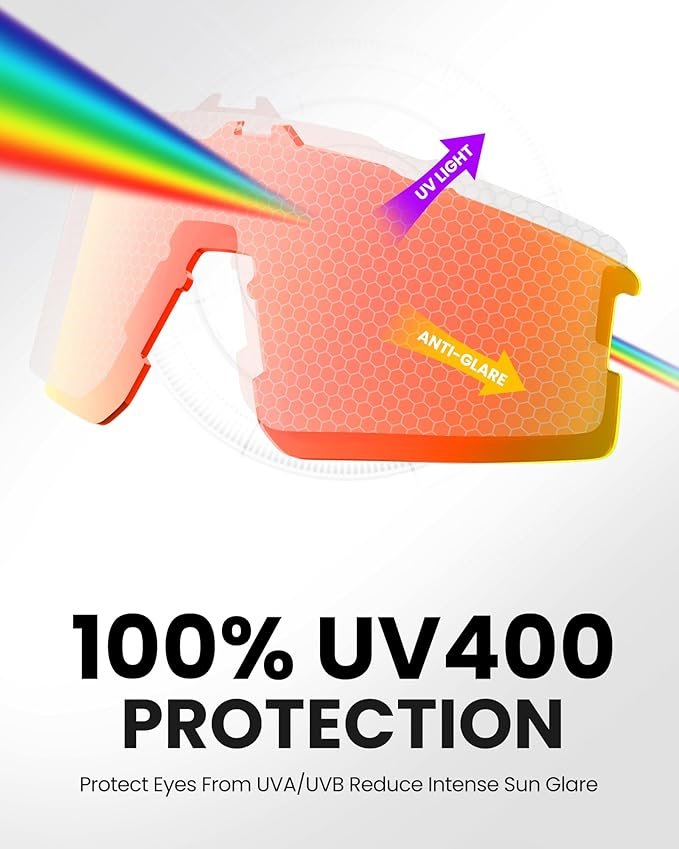 OutdoorMaster Hawk II Polarized Sports Sunglasses for Men Women, TAC 100% UV400 Protection TR90 Frame Cycling Sunglasses, Baseball Running Fishing Golf Glasses-White Frame+revo Red Cat.3,Adult 3 OutdoorMaster Hawk II Polarized Sports Sunglasses for Men Women, TAC 100% UV400 Protection TR90 Frame Cycling Sunglasses, Baseball Running Fishing Golf Glasses-White Frame+revo Red Cat.3,Adult - image 3