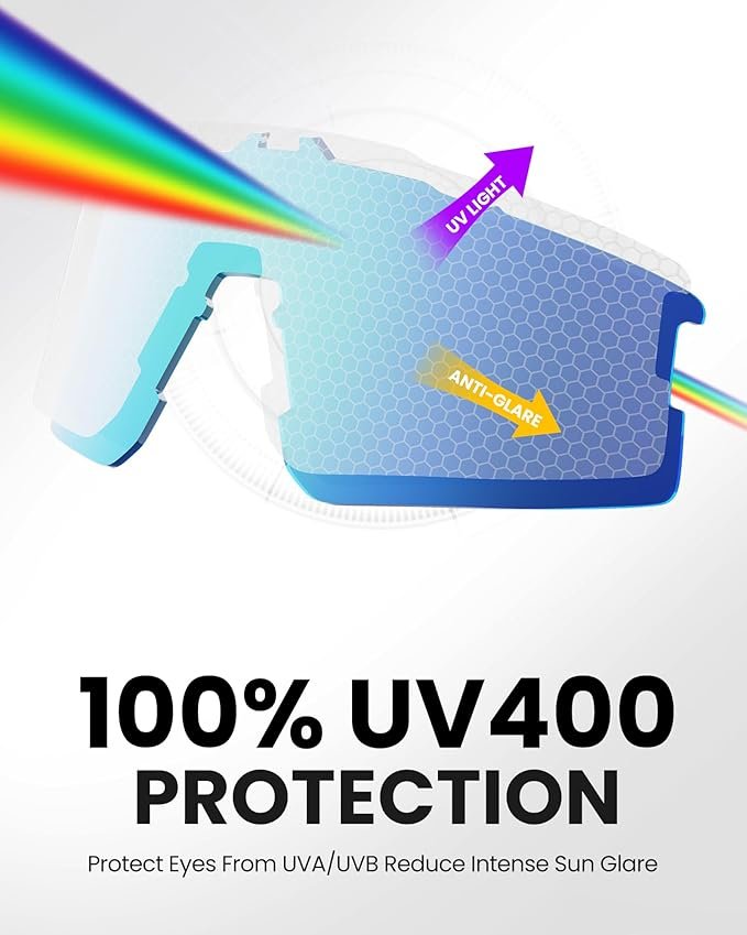 OutdoorMaster Hawk II Polarized Sports Sunglasses for Men Women, TAC 100% UV400 Protection TR90 Frame Cycling Sunglasses, Baseball Running Fishing Golf Glasses-Blue Frame+revo Blue Cat.3,Adult 4 OutdoorMaster Hawk II Polarized Sports Sunglasses for Men Women, TAC 100% UV400 Protection TR90 Frame Cycling Sunglasses, Baseball Running Fishing Golf Glasses-Blue Frame+revo Blue Cat.3,Adult - image 4