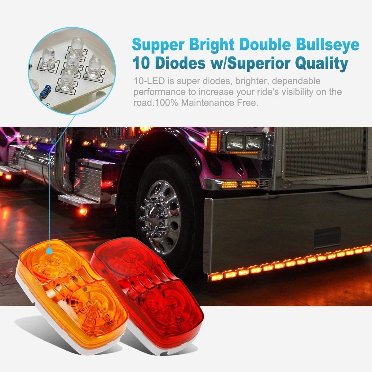 14x Trailer RV Marker LED Light Double Bullseye 10 Diodes Clearance Light Red/Amber,Double Bubble 12V Rectangular LED Side Marker Light Surface Mount Camper Truck 3 14x Trailer RV Marker LED Light Double Bullseye 10 Diodes Clearance Light Red/Amber,Double Bubble 12V Rectangular LED Side Marker Light Surface Mount Camper Truck - image 3