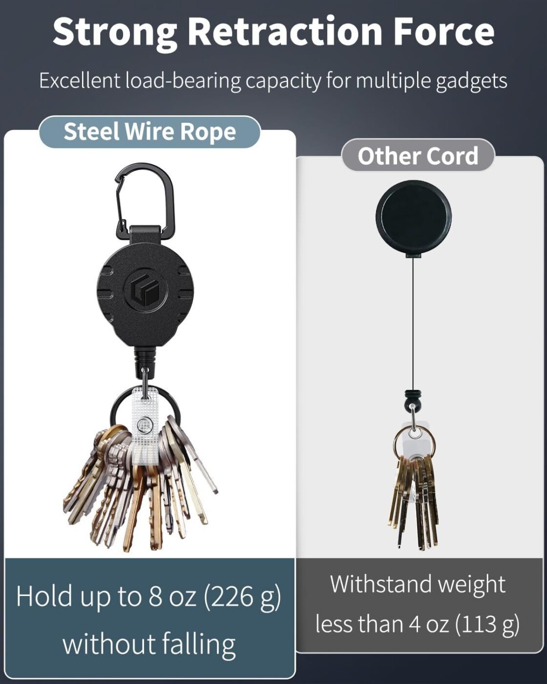 2 Pack Retractable Keychain Heavy Duty Badge Holder Vertical Hard Plastic Case Badge Reel for up to 8 oz Strong ABS Casing with Stainless Steel Spring Coil 31.5 Inch Steel Wire Rope 3 2 Pack Retractable Keychain Heavy Duty Badge Holder Vertical Hard Plastic Case Badge Reel for up to 8 oz Strong ABS Casing with Stainless Steel Spring Coil 31.5 Inch Steel Wire Rope - image 3