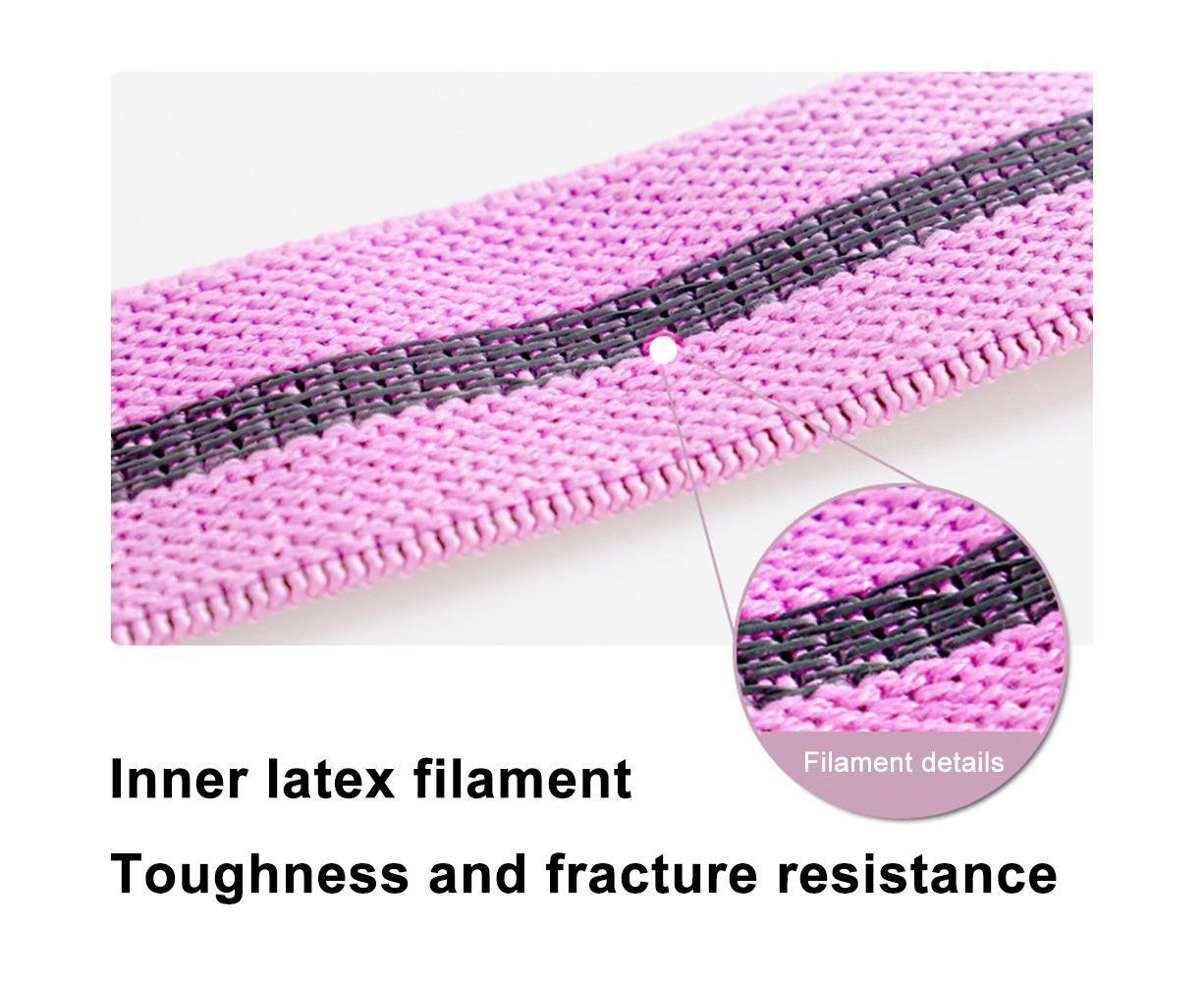 Resistance Bands Set, Pull Up Assistance Bands, Exercise Fitness Bands - Candy 3 Resistance Bands Set, Pull Up Assistance Bands, Exercise Fitness Bands – Candy - image 3