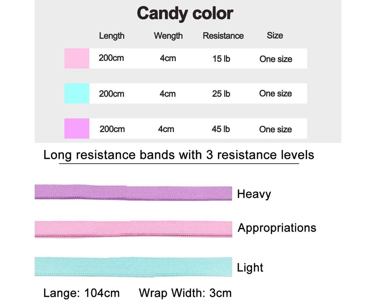 Resistance Bands Set, Pull Up Assistance Bands, Exercise Fitness Bands - Candy 5 Resistance Bands Set, Pull Up Assistance Bands, Exercise Fitness Bands – Candy - image 5