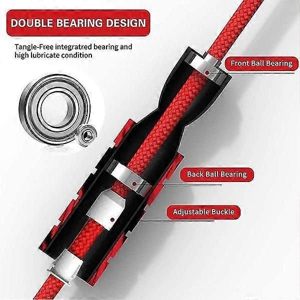 Jump Rope, Adjustable Weighted Jump Rope For Adult And Fitness Exercise 5 Jump Rope, Adjustable Weighted Jump Rope For Adult And Fitness Exercise - image 5