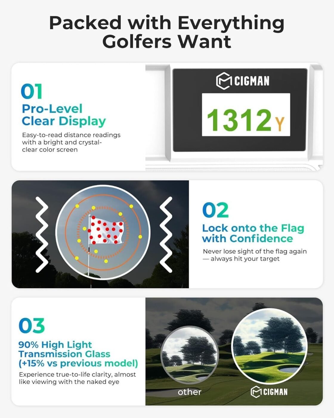 Golf Rangefinder with Slope, CIGMAN 1312 Yards Range Finder Golf, External Color Display, Flag Lock Vibration, 6X Magnification, Rechargeable Laser Range Finder with Magnetic 5 Golf Rangefinder with Slope, CIGMAN 1312 Yards Range Finder Golf, External Color Display, Flag Lock Vibration, 6X Magnification, Rechargeable Laser Range Finder with Magnetic - image 5