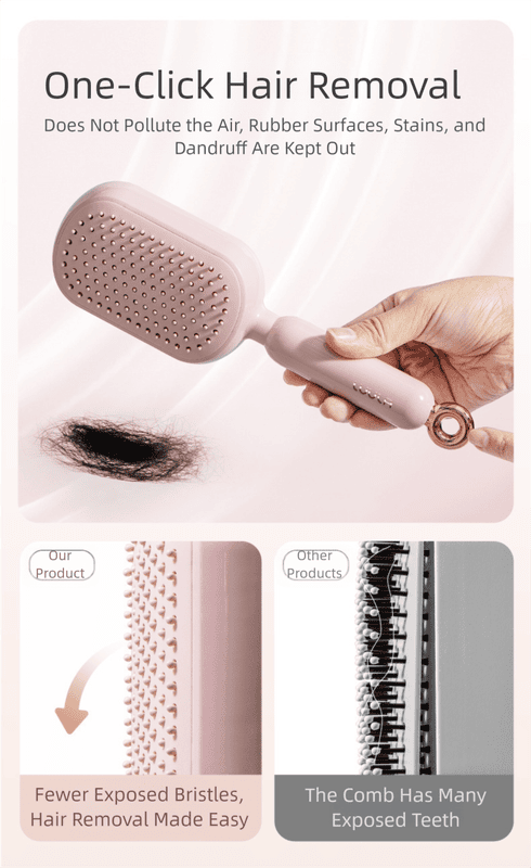 Blue Innovative Self-Cleaning Cushion Hairbrush - Retractable Bristle Detangling & Scalp Massager 5 Blue Innovative Self-Cleaning Cushion Hairbrush – Retractable Bristle Detangling & Scalp Massager - image 5