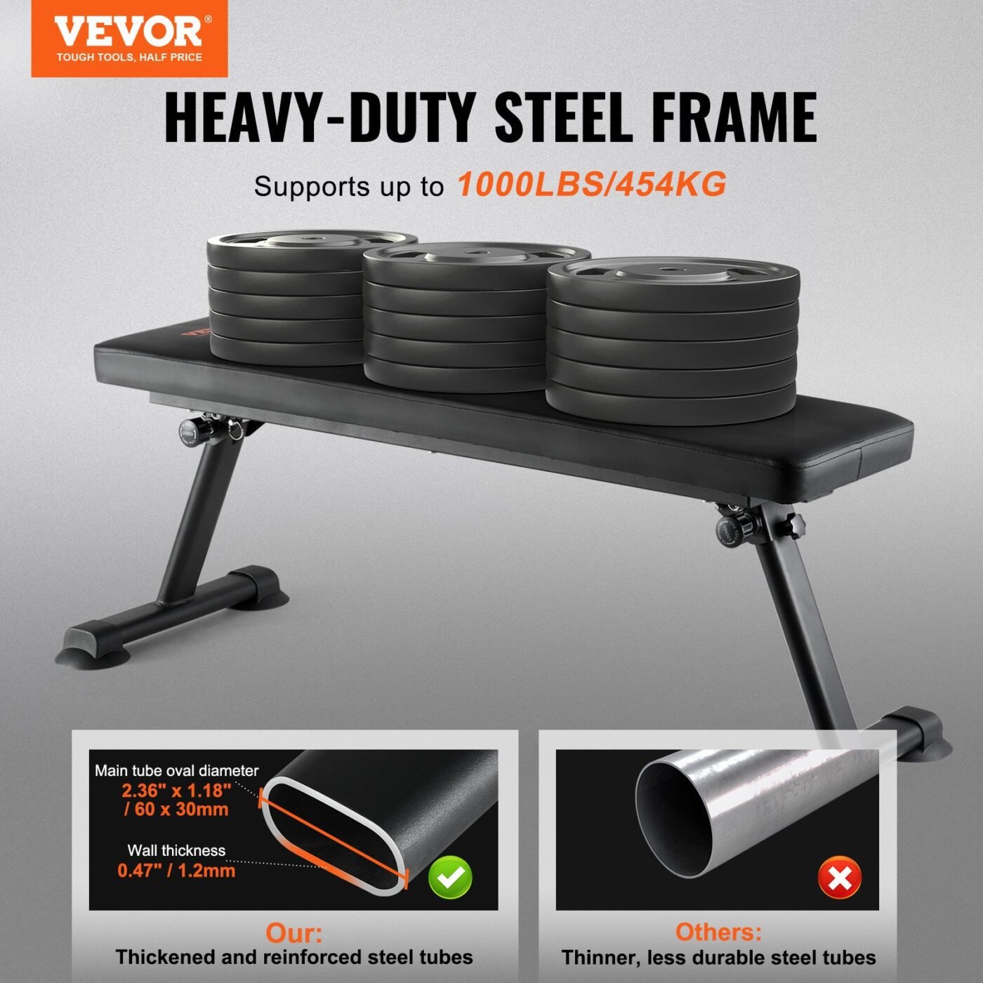 Flat Weight Bench, Foldable Strength Training Bench, Utility Workout Bench for Full Body Workout, 1000 LBS Press Bench for Home Gym Exercise, for Multi-Purpose Weight Training and Ab Exercises 2 Flat Weight Bench, Foldable Strength Training Bench, Utility Workout Bench for Full Body Workout, 1000 LBS Press Bench for Home Gym Exercise, for Multi-Purpose Weight Training and Ab Exercises - image 2