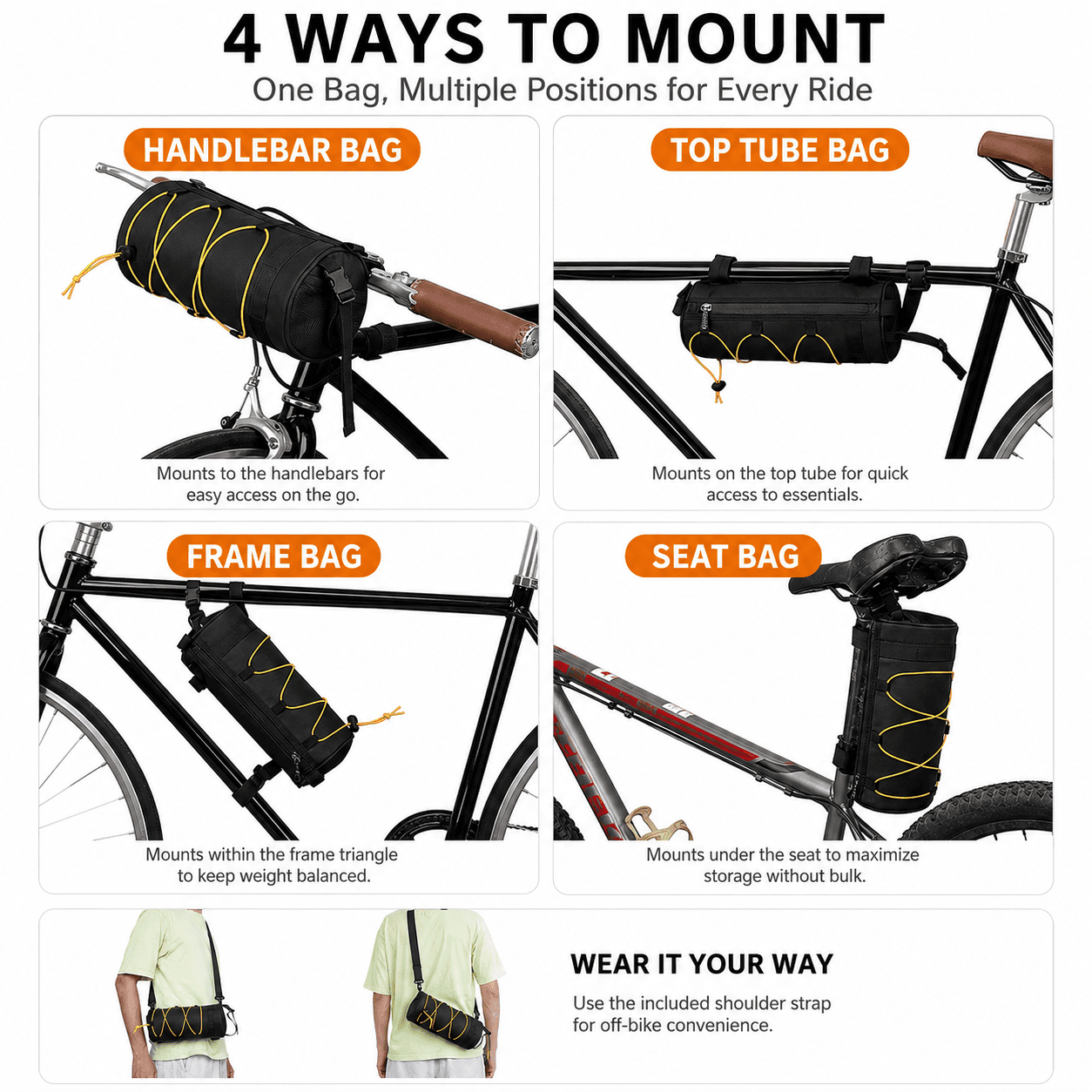 Black Handlebar Bag with Yellow Elastic Cord and 20-in-1 Bicycle Multi Tool Card Combo Set for Cycling, Commuting and Outdoor Riding 3 Black Handlebar Bag with Yellow Elastic Cord and 20-in-1 Bicycle Multi Tool Card Combo Set for Cycling, Commuting and Outdoor Riding - image 3